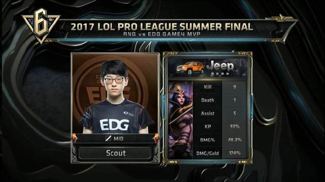 富勒姆2-0热刺。终场哨响后，戴上痛苦面具的孙兴慜。.