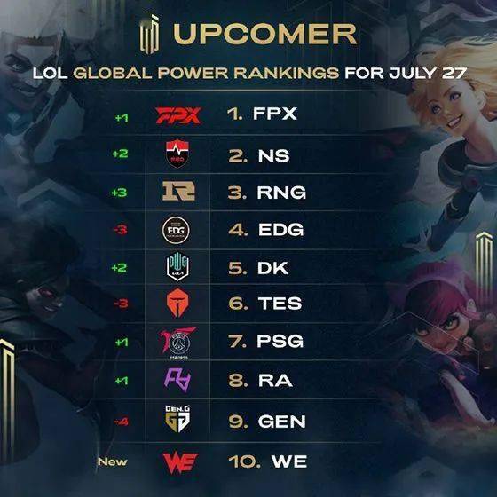 排与此前广 排与此前广