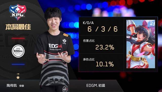 还在蝶泳等 还在蝶泳等