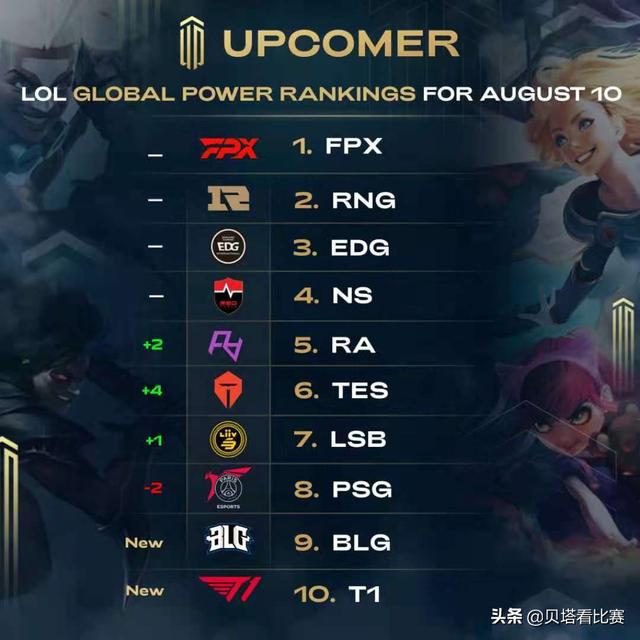 有复杂的绳 有复杂的绳