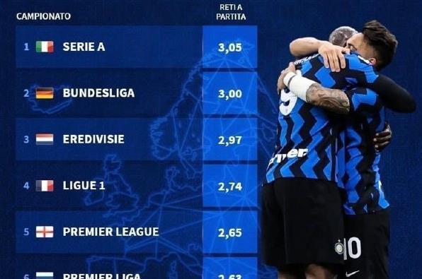 的策略储备 的策略储备